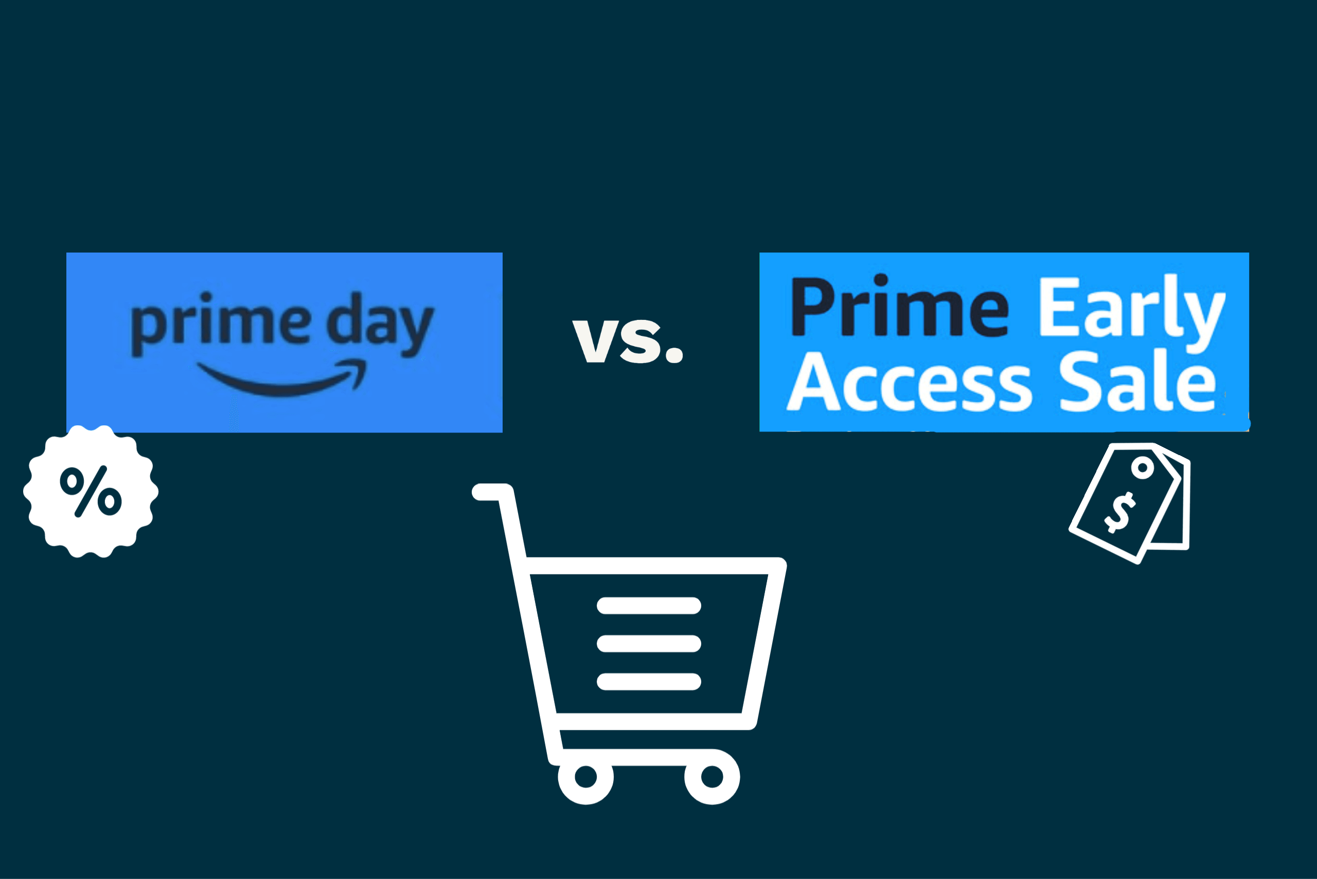 What is  Prime Early Access Sale and when is it?